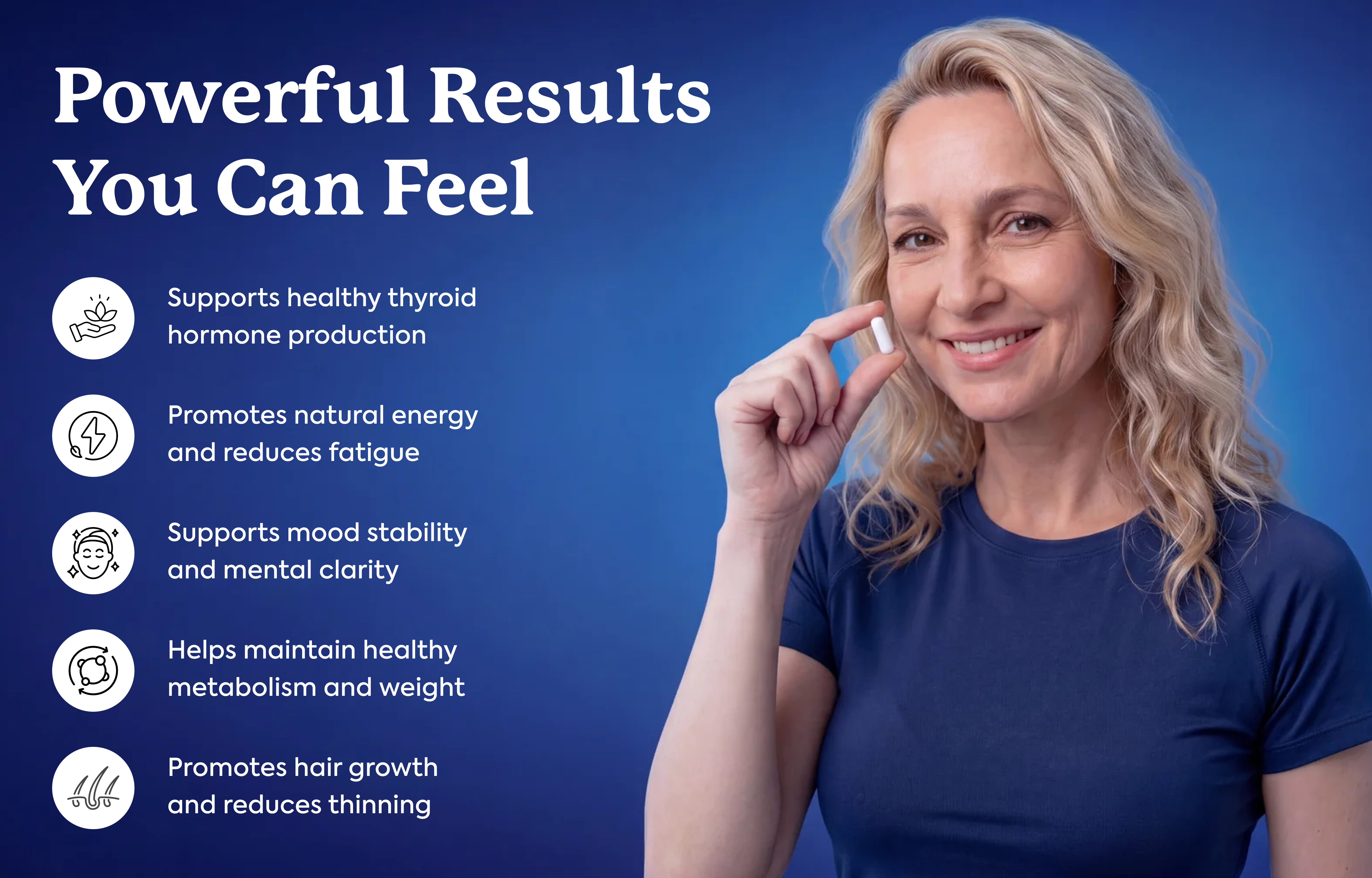 Thyroid Support