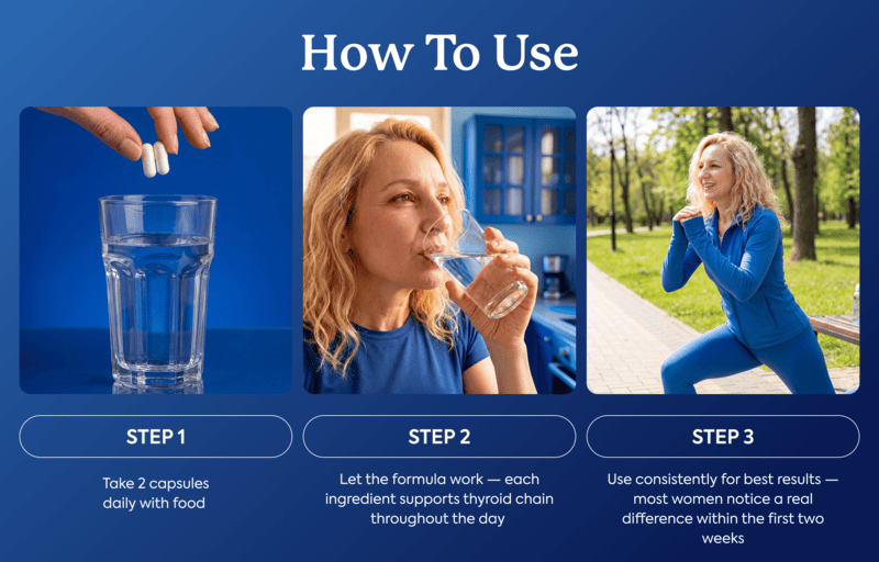 Thyroid Support