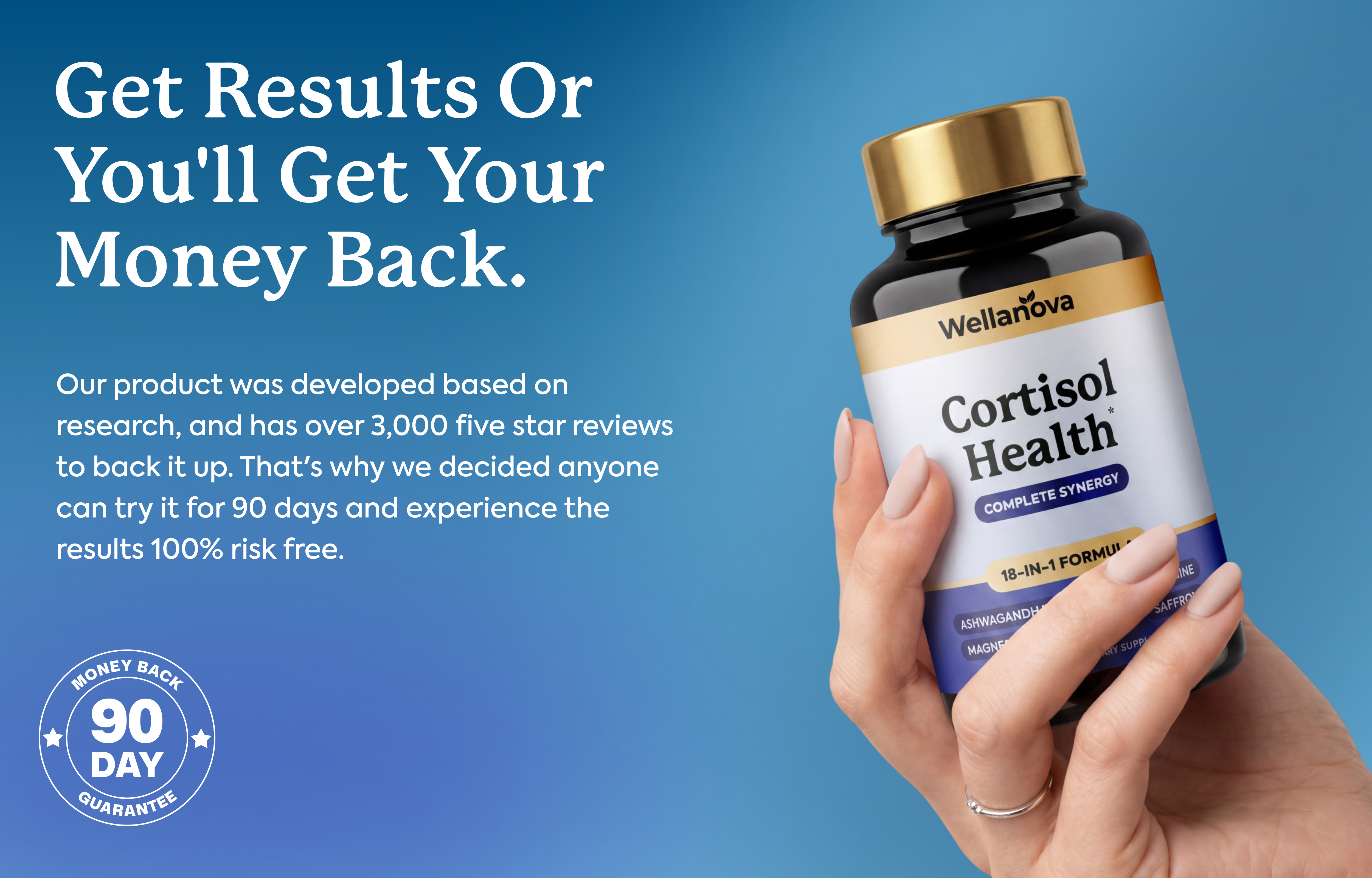 Cortisol Capsules