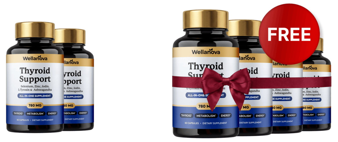 Thyroid Support