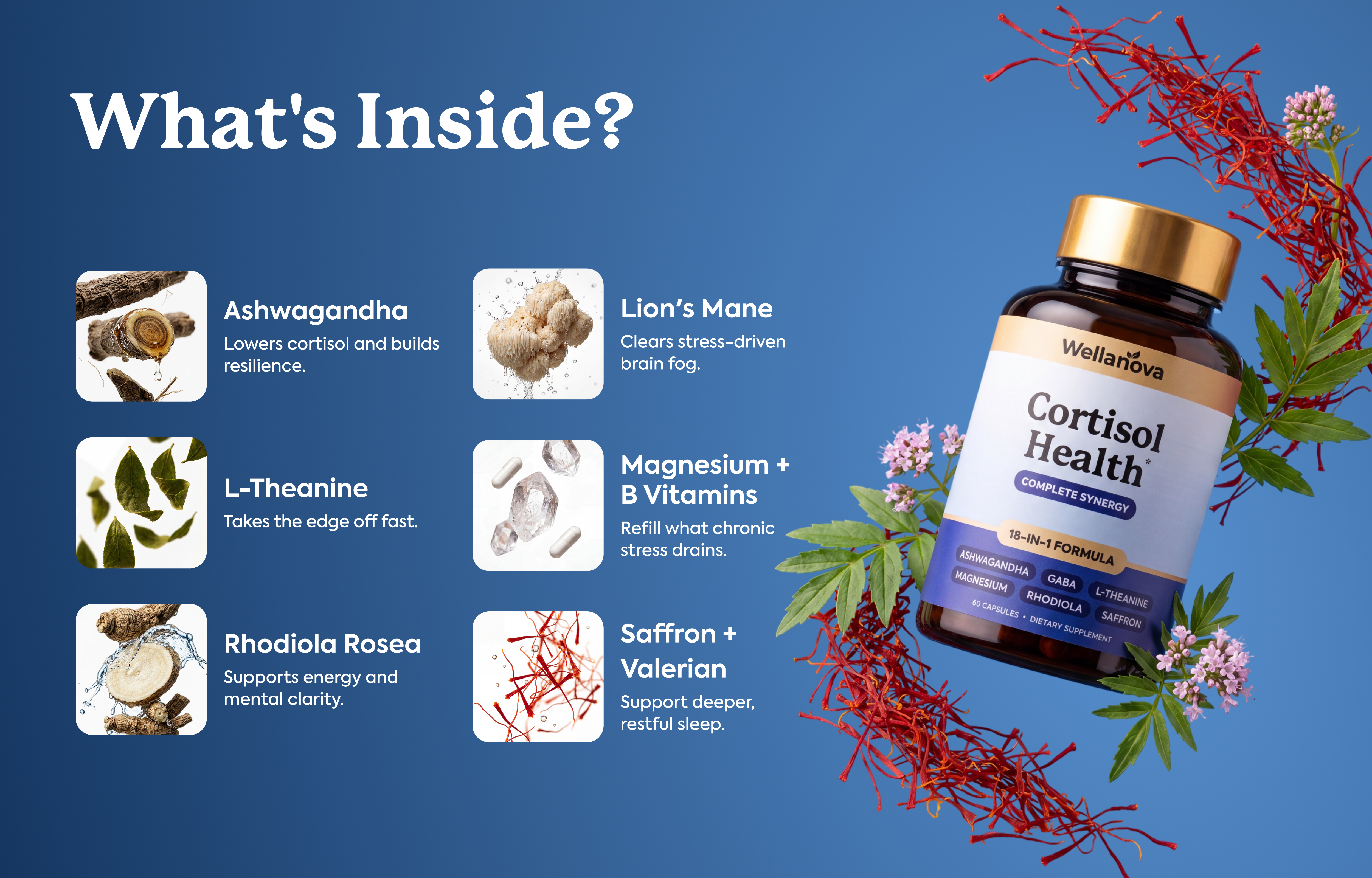 Cortisol Capsules