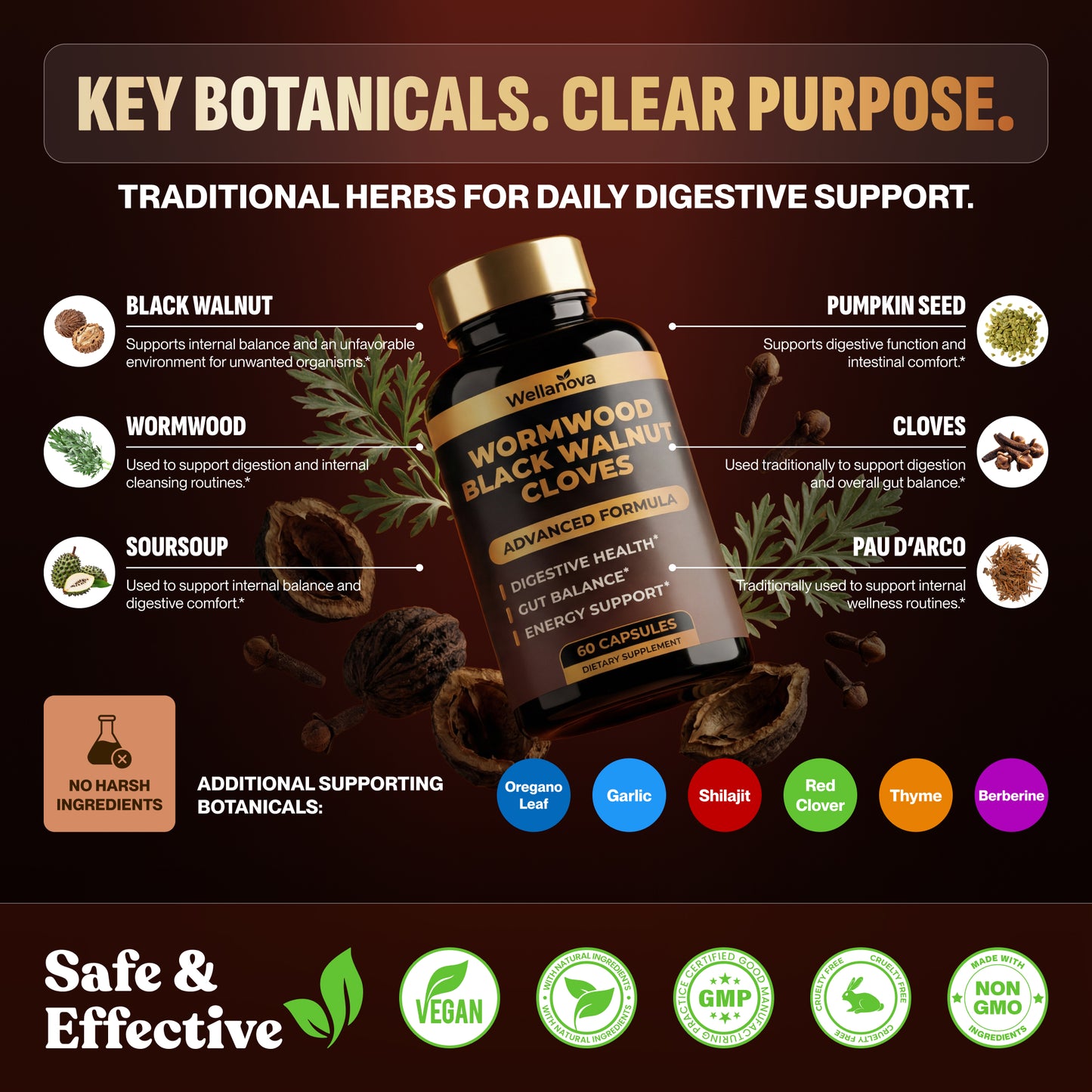 Wellanova wormwood capsules