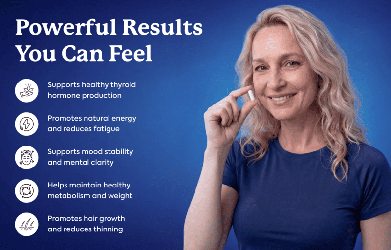 Thyroid Support