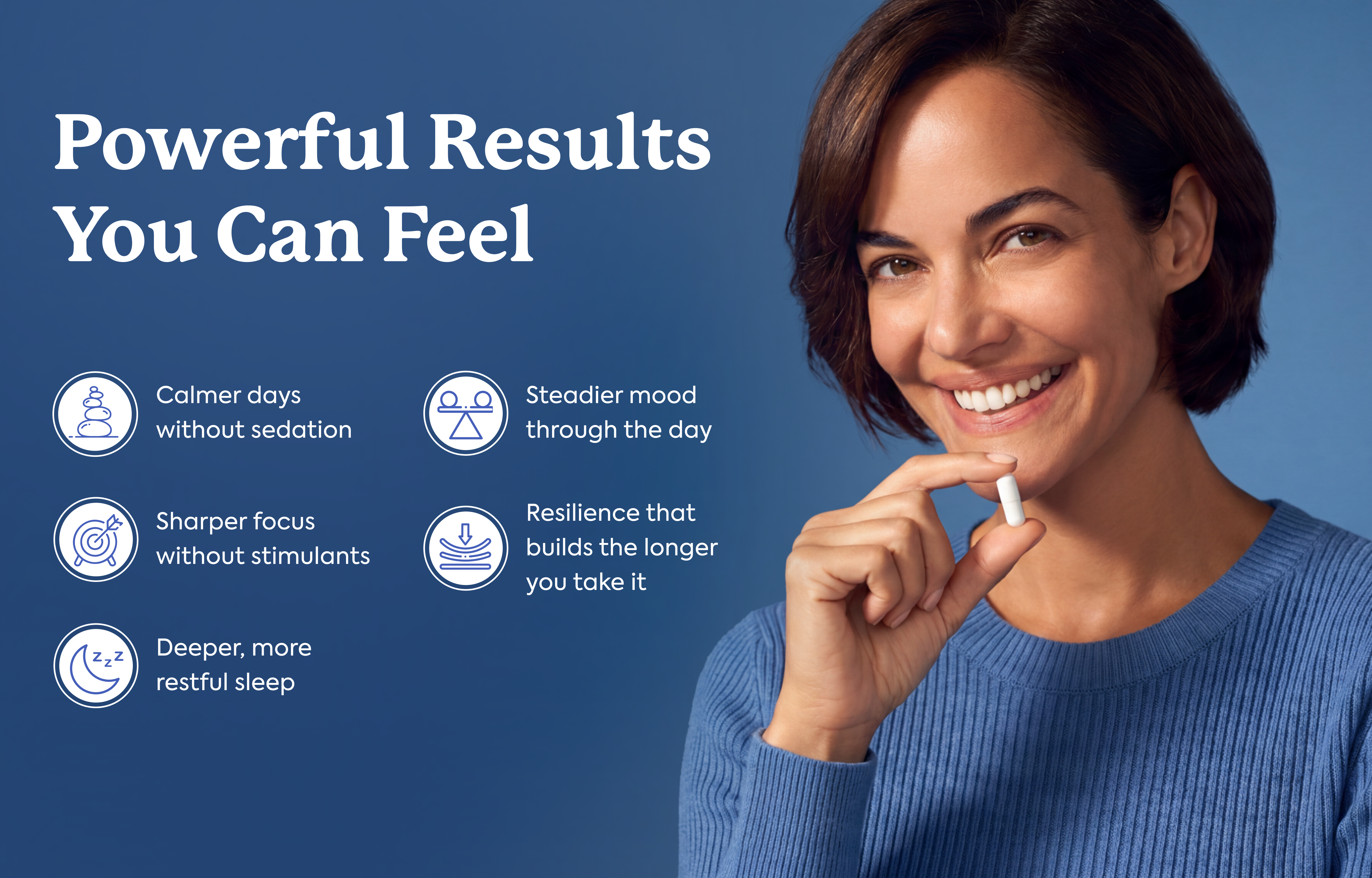 Cortisol Capsules
