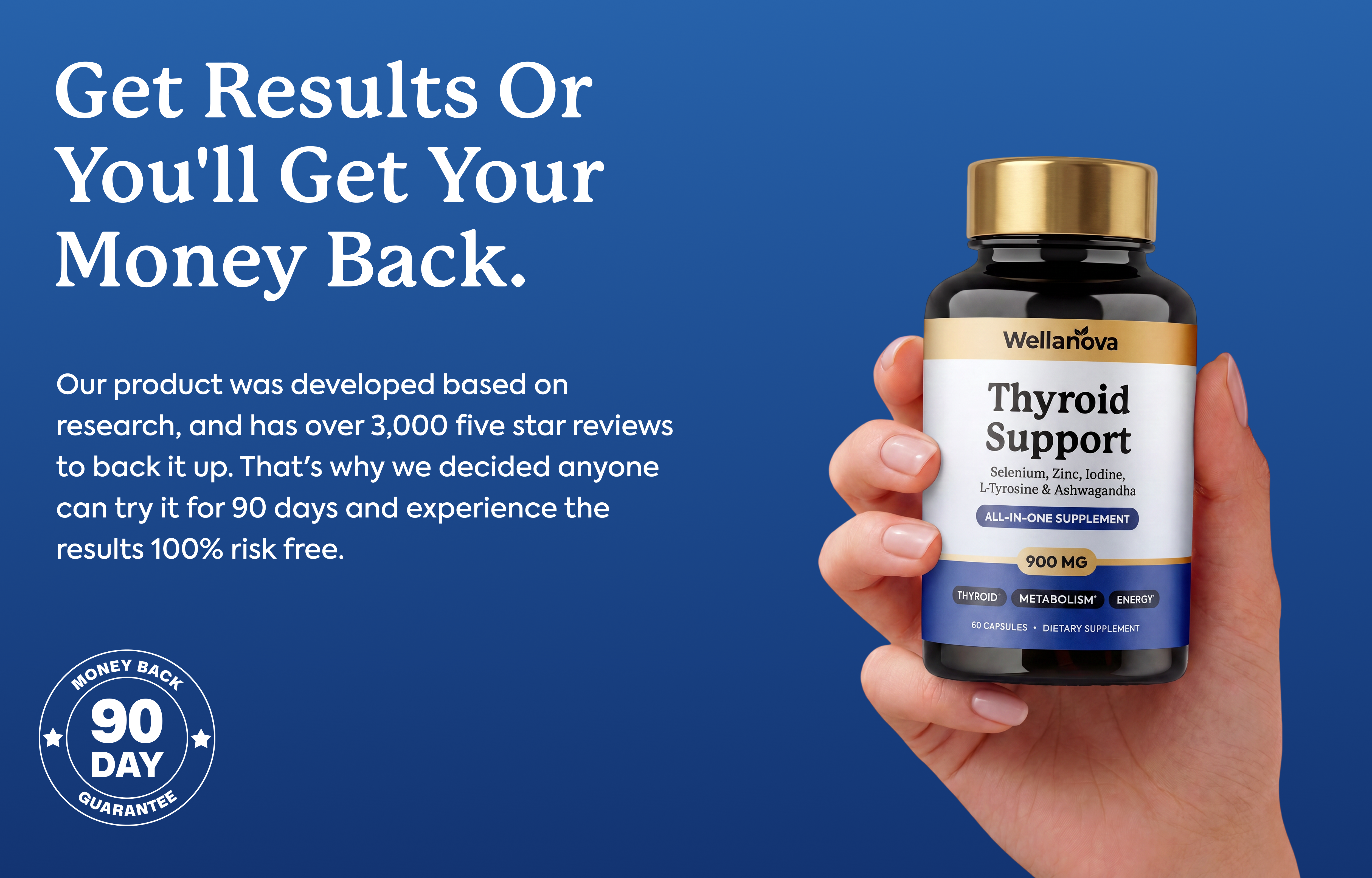 Thyroid Support