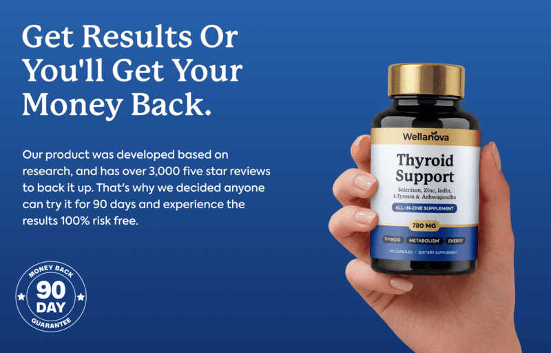Thyroid Support
