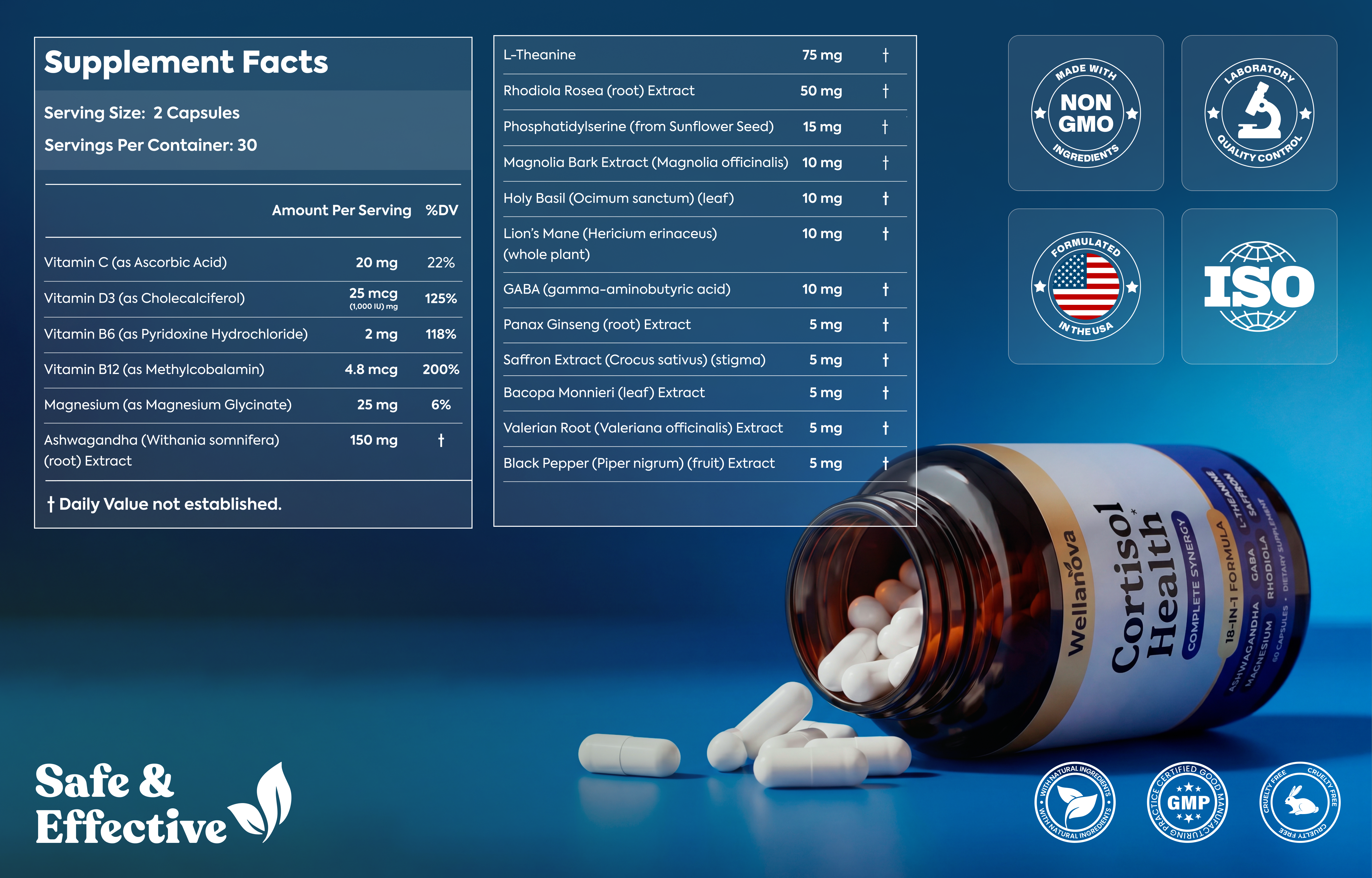 Cortisol Capsules