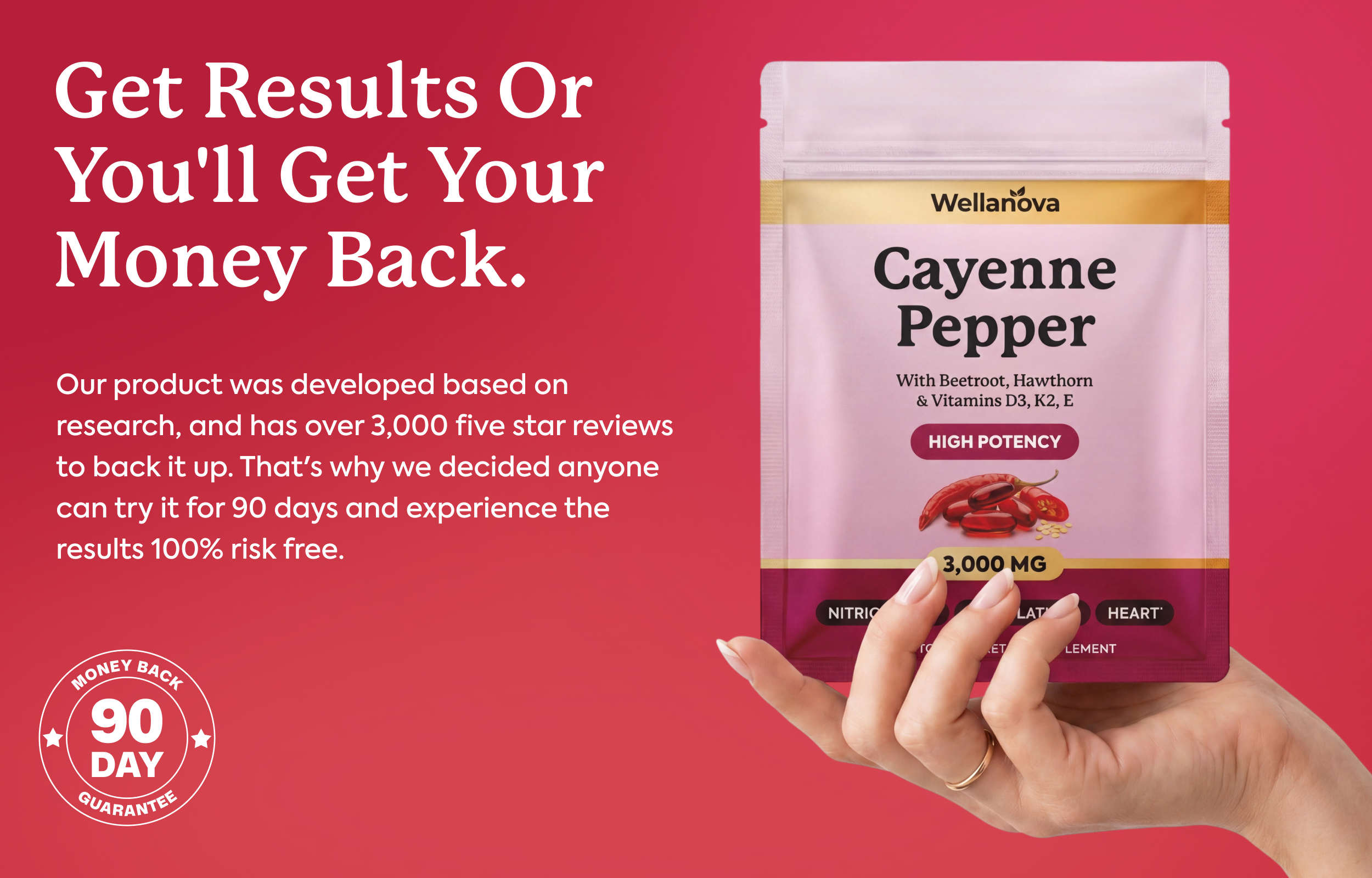 Cayenne Pepper Capsules