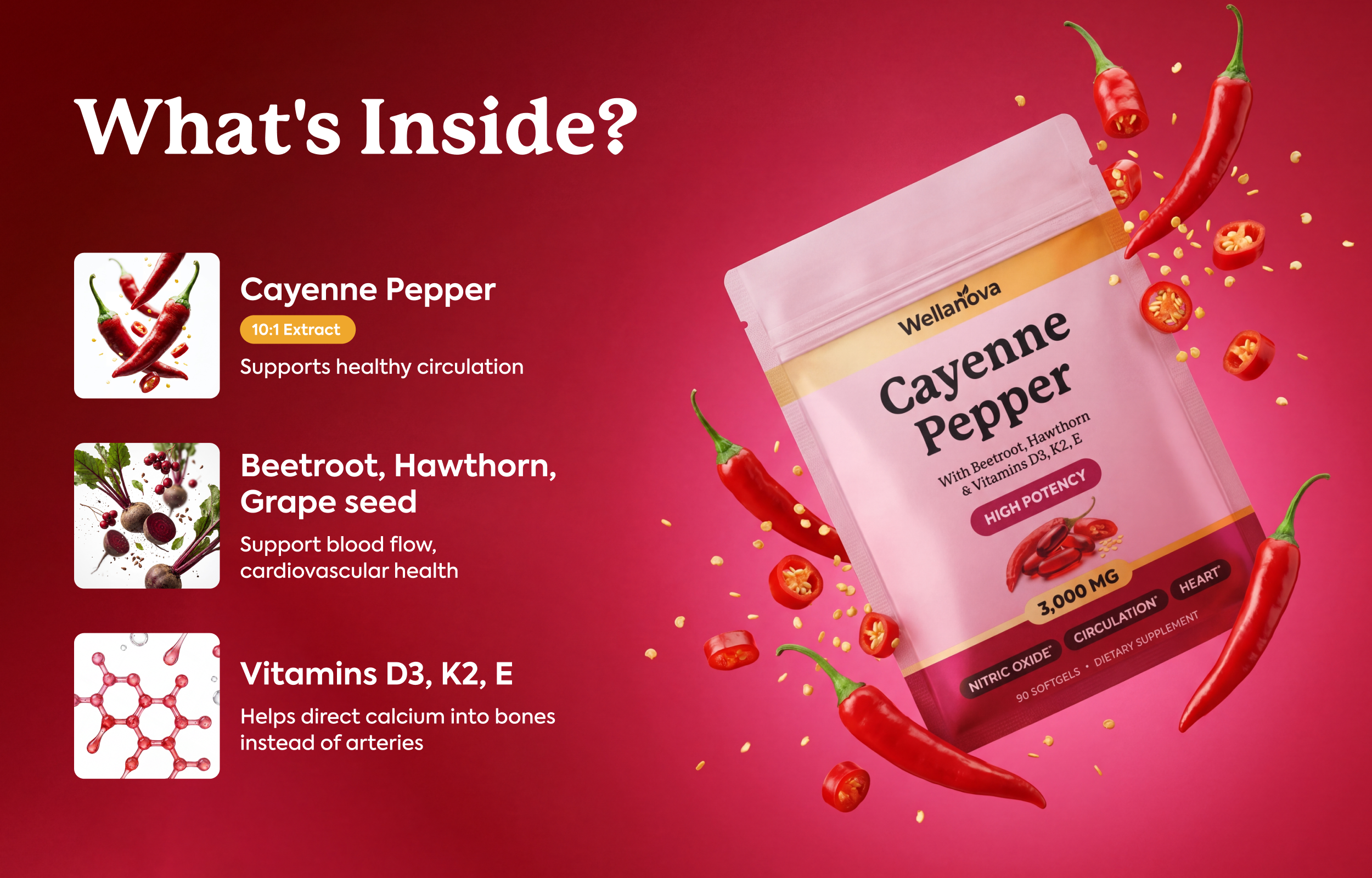 Cayenne Pepper Capsules